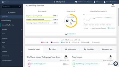 Monitoring Systems for Checking Websites on Accessibility